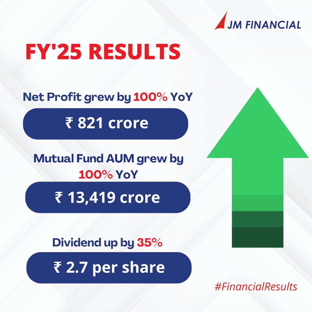 Q4FY25 Results HomePage Creative